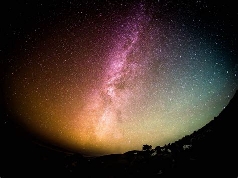 Milky Way Galaxy From Earth Wallpaper