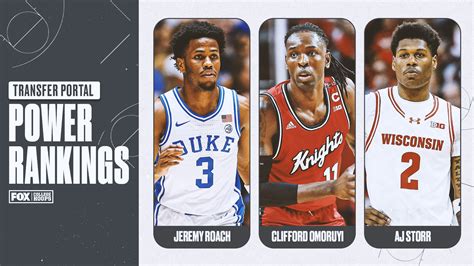 Ranking Of Players In Transfer Portal