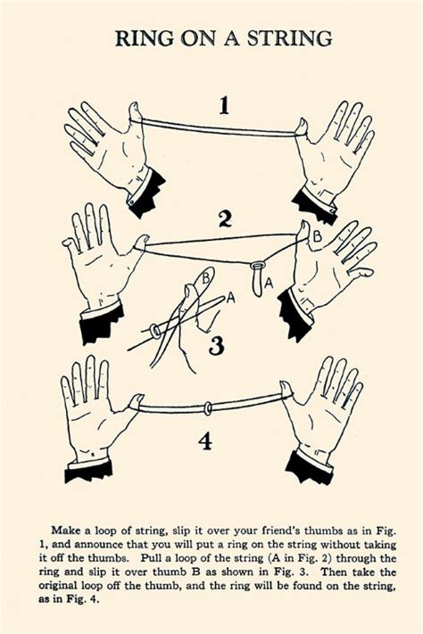 Image result for String Ring Tutorial