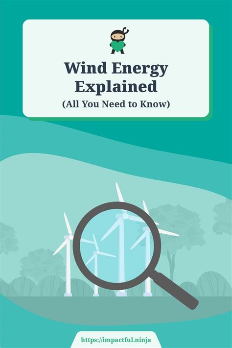 Image result for Wind Power Explained