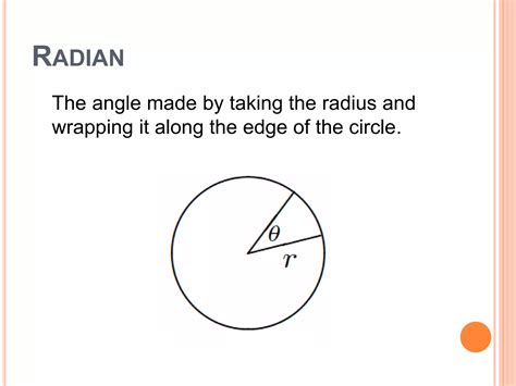 Image result for Freshman Mathematics Circle Tutorial