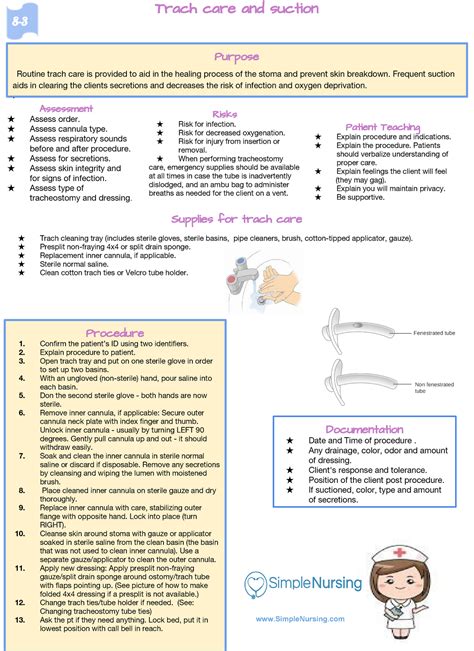 Trach Care Suction - notes - Trach care and suction Purpose Routine ...