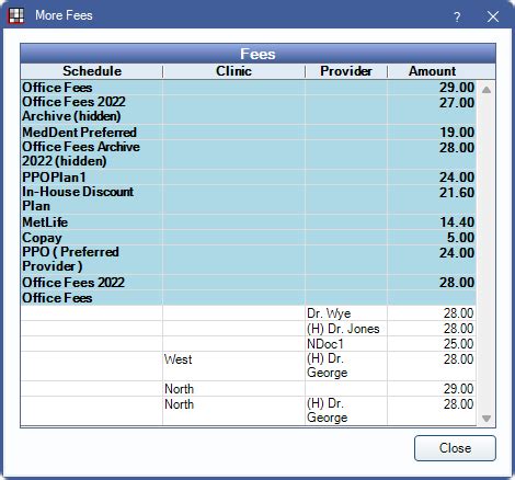 Image result for Procedure code Meaning