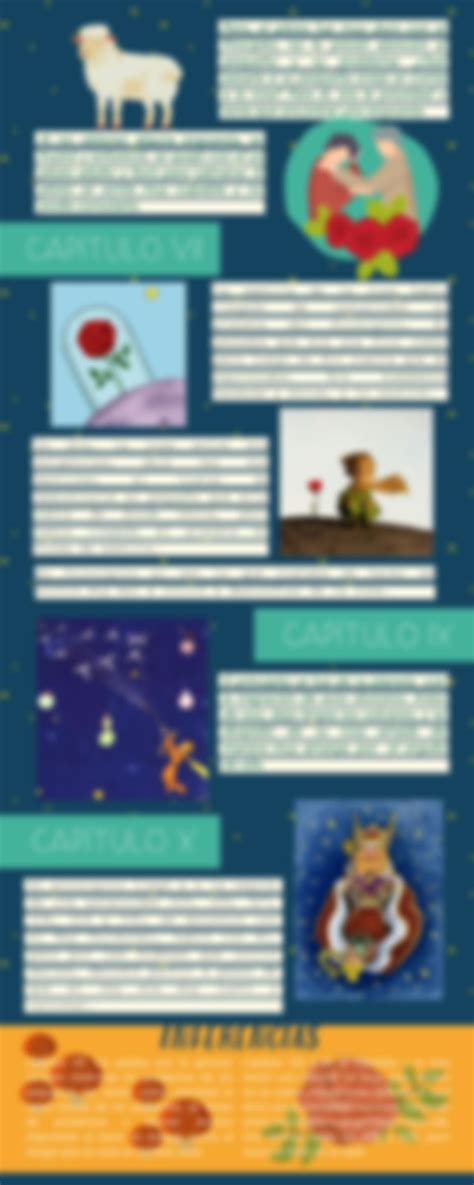 SOLUTION: Summary of the little prince in spanish - Studypool