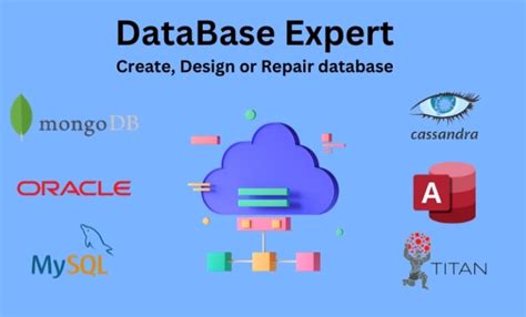Image result for Custom SQL Database Query