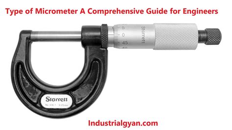 Image result for Micrometer Practice