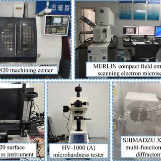 Image result for Experimental Testing Device Designs From Scratch