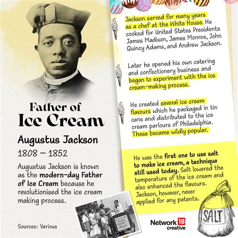 The Enthralling History Of How Ice Cream Came Into Being