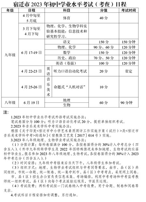 江苏中考时间2023年具体时间表_江苏中考时间一般在几月几号_4221学习网