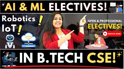 Image result for Electives for Computer Programming