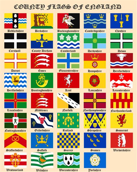 Uk Flags And Names at Heather Sasso blog