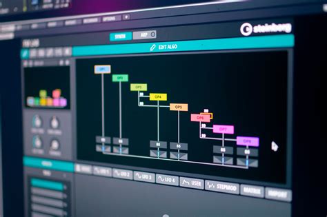 FM Data Lab 的图像结果