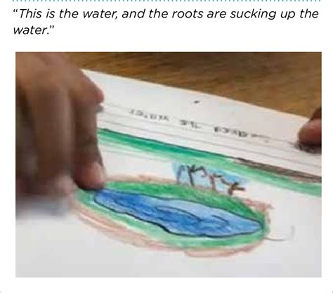 Image result for First Modeling