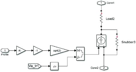 Image result for How Do Memory Blocks Work in Simulink