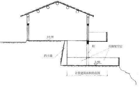 建筑面积计算规则_哔哩哔哩_bilibili