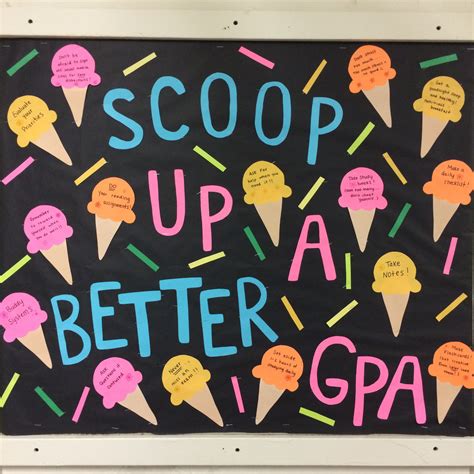 Pin by Amanda Cefaratti on ResLife | Ra bulletin boards, Spring ...