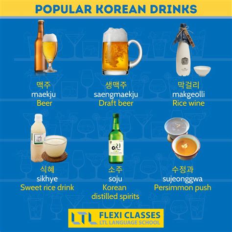 Alcoholic Drinks In Korean at Catherine Dorsey blog