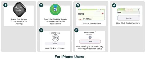 Wayona Item Finder Compatible with Apple Find My and Android Find Hub ...