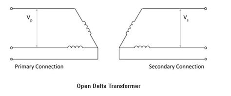 Open Delta Open Wye Transformer Connection 的图像结果