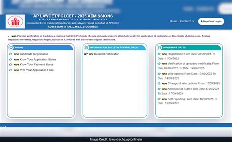Andhra Pradesh Law CET Registration Starts Today, Check Important Dates ...