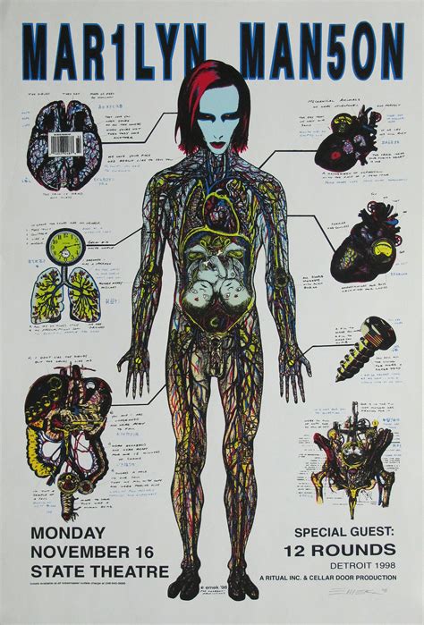 The Mechanical Animals Tour's promotional poster : r/marilyn_manson