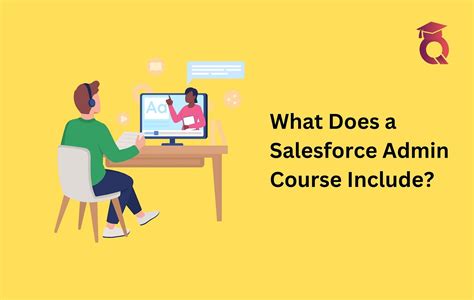 Image result for Salesforce Admin Tutorial for Beginners
