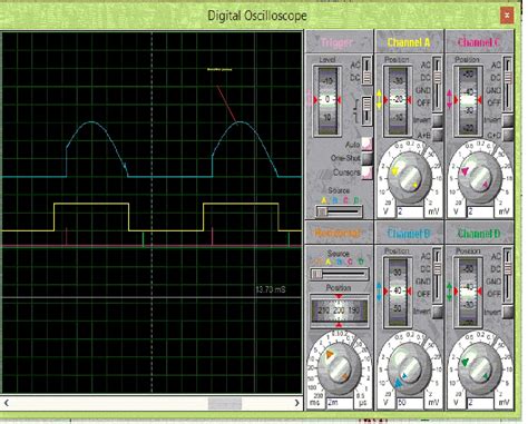 Arduino SCR 的图像结果