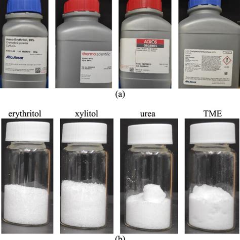 Image result for Chemically Pure