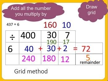 Methode Division 的图像结果