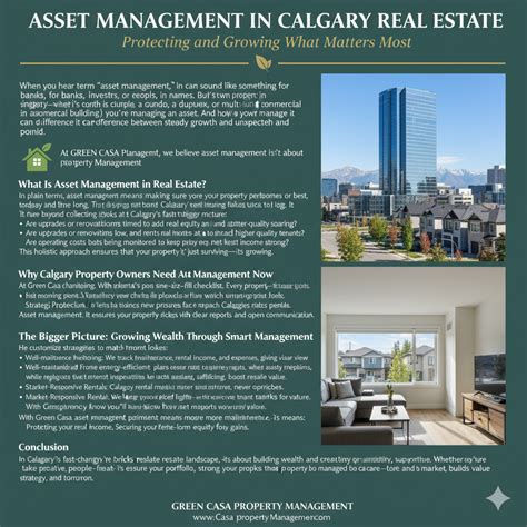 Asset Management In Calgary Real Estate: Protecting And Growing What ...