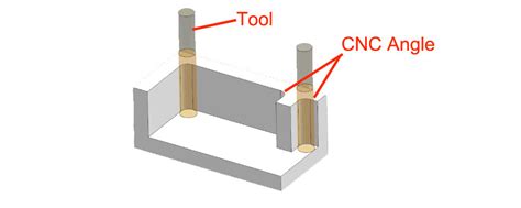 CNC Programming Angle 30 Part 的图像结果
