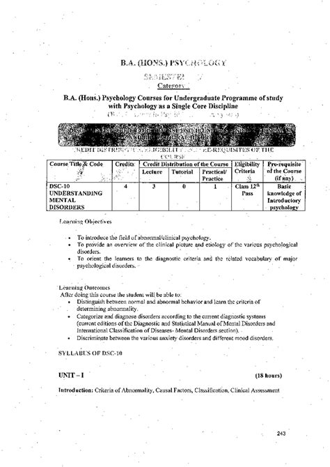 Syllabi for Semester 4 - Comprehensive Overview - Studocu