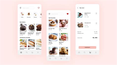 Bakery Shop Interface 的图像结果
