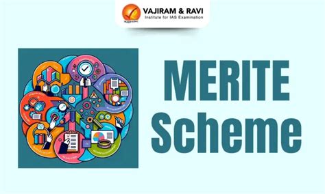 MERITE Scheme, Objectives, Funding, Latest News
