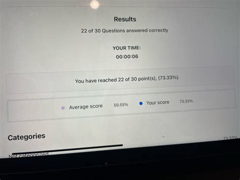 EET Breadth Civil PE quizzes VS Actual CBT Exam. I just took the means ...