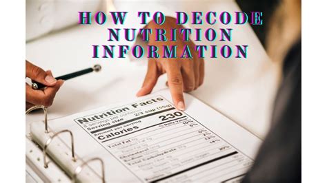 Image result for Tutorial Video for Nutritional Information