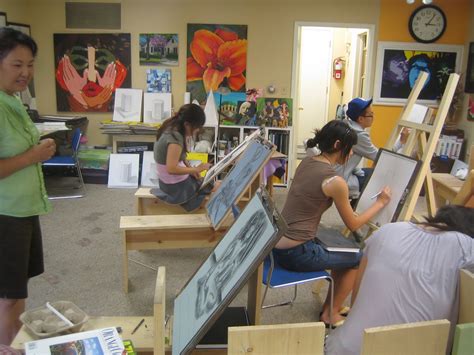 Image result for Figure Drawing Classes