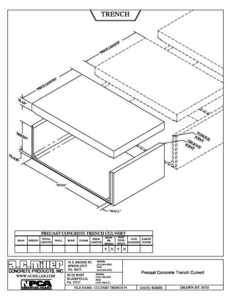 Precast Cable Rail Connection 的图像结果