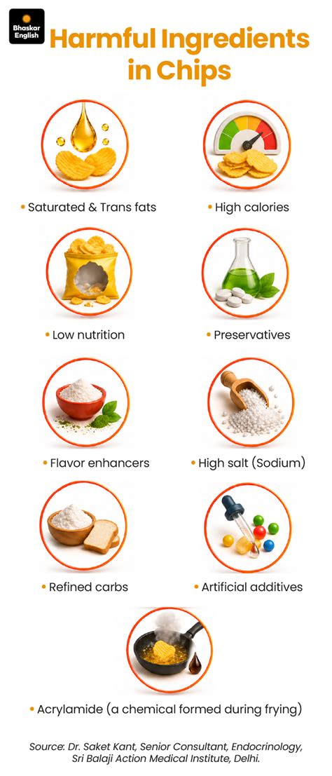 Diabetes & Heart Disease Risk Rise With Dopamine | 13 Tips