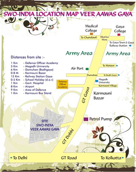 Swo India project in gaya