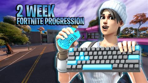 Image result for Key2xinput Fortnite