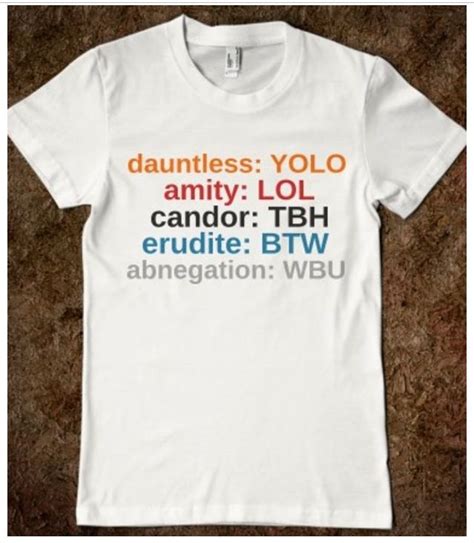 Image result for Faction Text Imafe