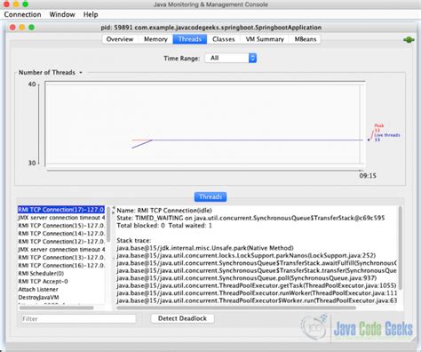 Image result for Java Thread Dump