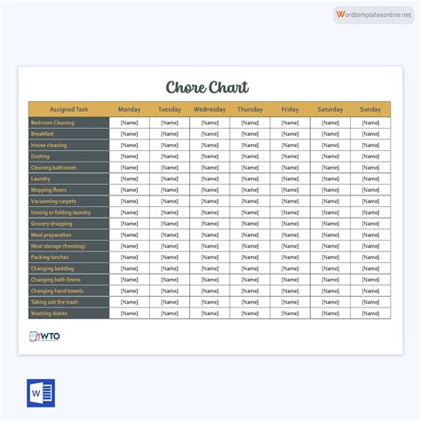 Image result for SQL Descending Code