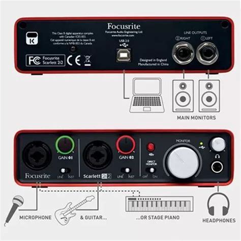 Audio Cables Explained 的图像结果
