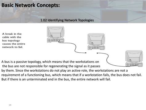 Image result for Network Concepts