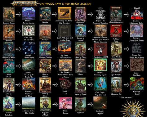 One Heavy Metal Album For Every Age of Sigmar Faction : r/Sigmarxism