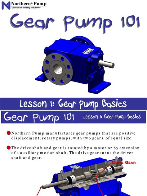Image result for Basis Pump Operation Tutorial
