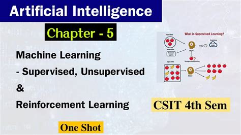 Al Algorithm 的图像结果