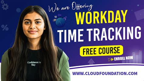 CloudFoundation | Start Learning!